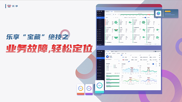 乐享价值系列视频：业务连续性保障